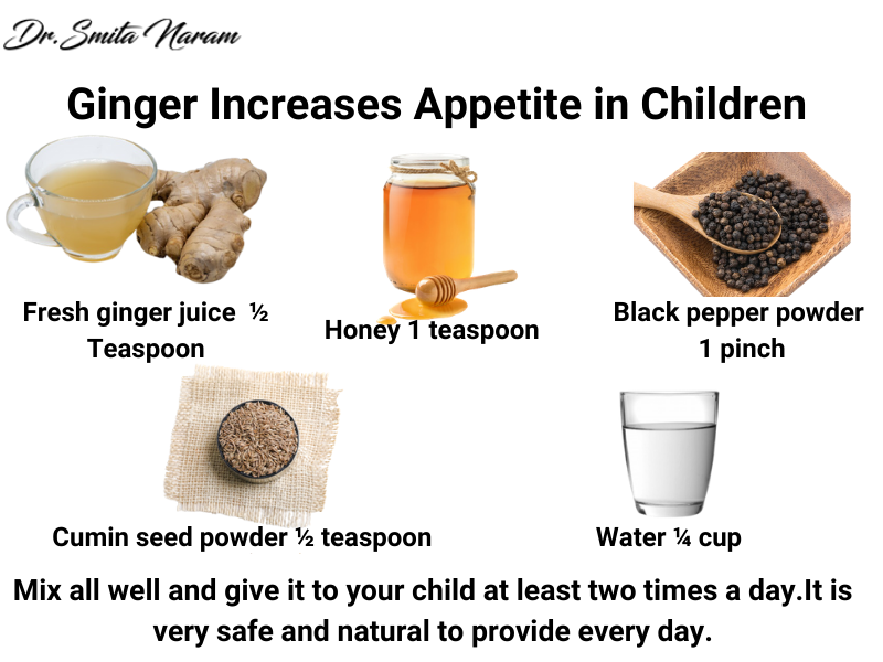 Ginger increases appetite in children
