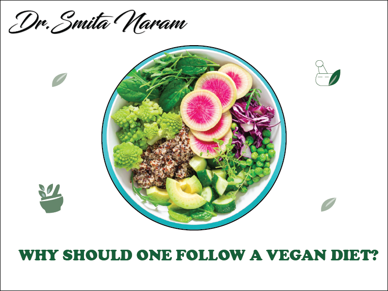 Why Should One Follow a Vegan Diet?