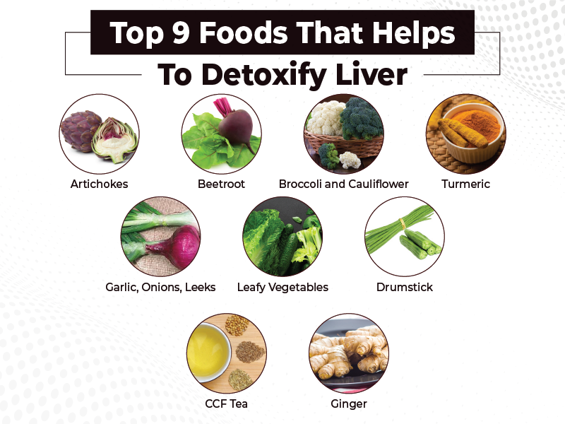 Top 9 Foods That Helps To Detoxify Liver